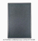 Uv Care Super Air Cleaner (7- Stages) - Filter Replacements With Virux  (H13 Hepa Filter)