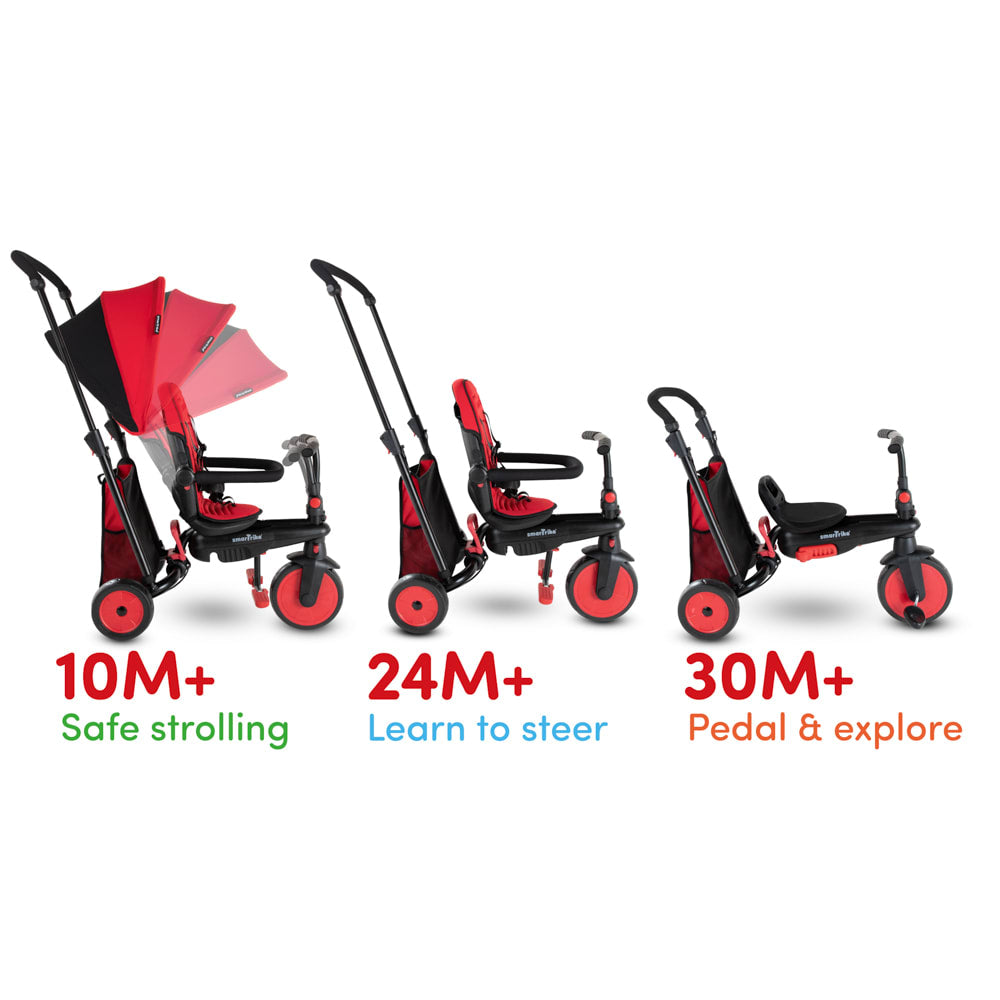 Smartrike Str3 Smart Trike Folding Trike Str STR3 Folding Stroller
