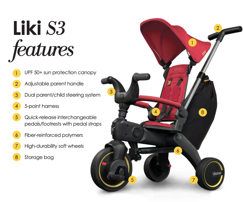 Doona Liki Trike S3 Urban Essentials Philippines