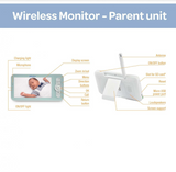 Beaba Zen Premium Baby Video Monitor (BS Plug + USB)
