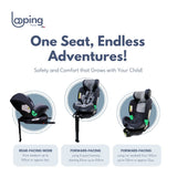 Looping i-Size 360 Car Seat with Isofix Base