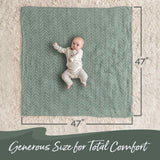 Itzy Ritzy Breastfeeding Boss Multi-Use Cover