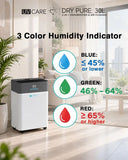 UV Care Dry Pure 2-in-1 Dehumidifier and Air Cleaner 30L (ETA 3RD WEEK OF OCTOBER)