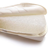 Slumbear Breathe-Easy Crib Mattress