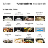 Cuckoo Multi-Fuctional Twin Pressure Rice Cooker (CRP-ST06)