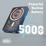 Promate TransPack-5 Transparent 15W MagSafe Wireless Charging Power Bank