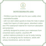 Swaddies Original Water Absorbent Bed Mat