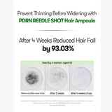VT PDRN Reedle Shot Hair Ampoule