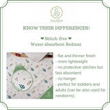 Swaddies Original Water Absorbent Bed Mat