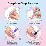 Kirin Nails Art Marker (Set of 12)