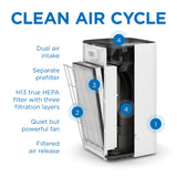 Medify Air MA-112 Air Purifier