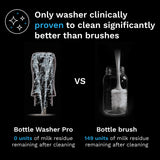 Baby Brezza Bottle Washer Pro