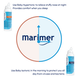 Marimer Baby Saline Nasal Hygiene