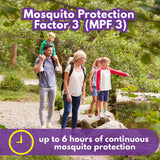 Bite Block Mosquito Repellent Lotion 40mL
