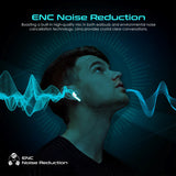 Promate Lima High Definition ENC TWS Wireless Earbuds with IntelliTouch