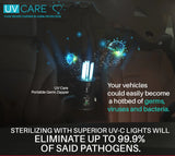 UV Care Portable Germ Zapper
