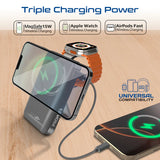 Promate Ultra-Compact 5 in 1 MagSafe Compatible Wireless Charging Power Bank