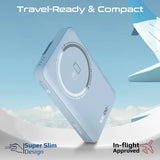 Promate Ultra-Compact 5 in 1 MagSafe Compatible Wireless Charging Power Bank