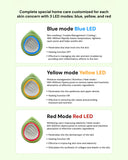 ClearDea Triple Bounce Device