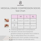 Mama Blends Medical Grade Compression Socks