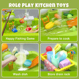 The Kiddie Concept Pretend Play Kitchen Sink Toy