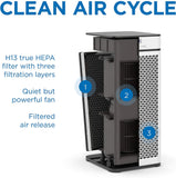 Medify Air MA-40 Air Purifier