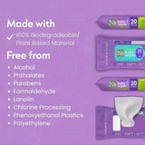 Nathan & Emma Sensitive Baby Wipes with Aloe