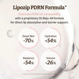 Dr.Reju-All Advanced PDRN Rejuvenating Lip Serum