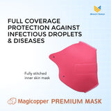 PREMIUM Magicopper Mask