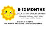 Blooming Wisdom Montessori Visual Cards