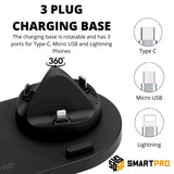 SmartPro - ChargePro