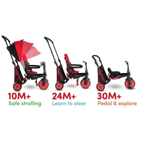 STR3 Folding Stroller Trike