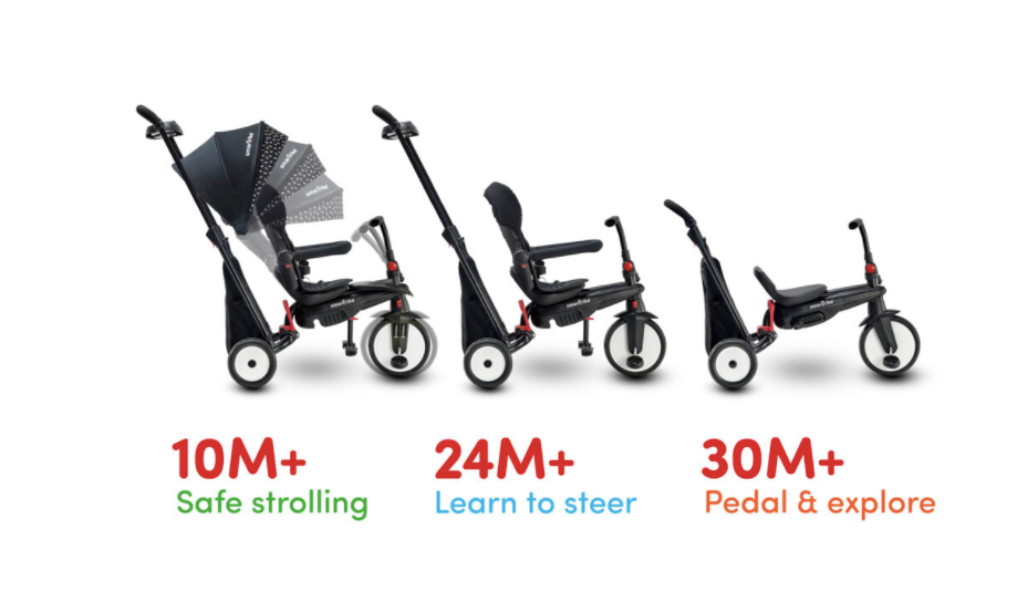 スマートトライク STR7 アーバンブラック スマートトライク STR7