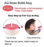 Richell AQ Straw Bottle Mug (7 months)
